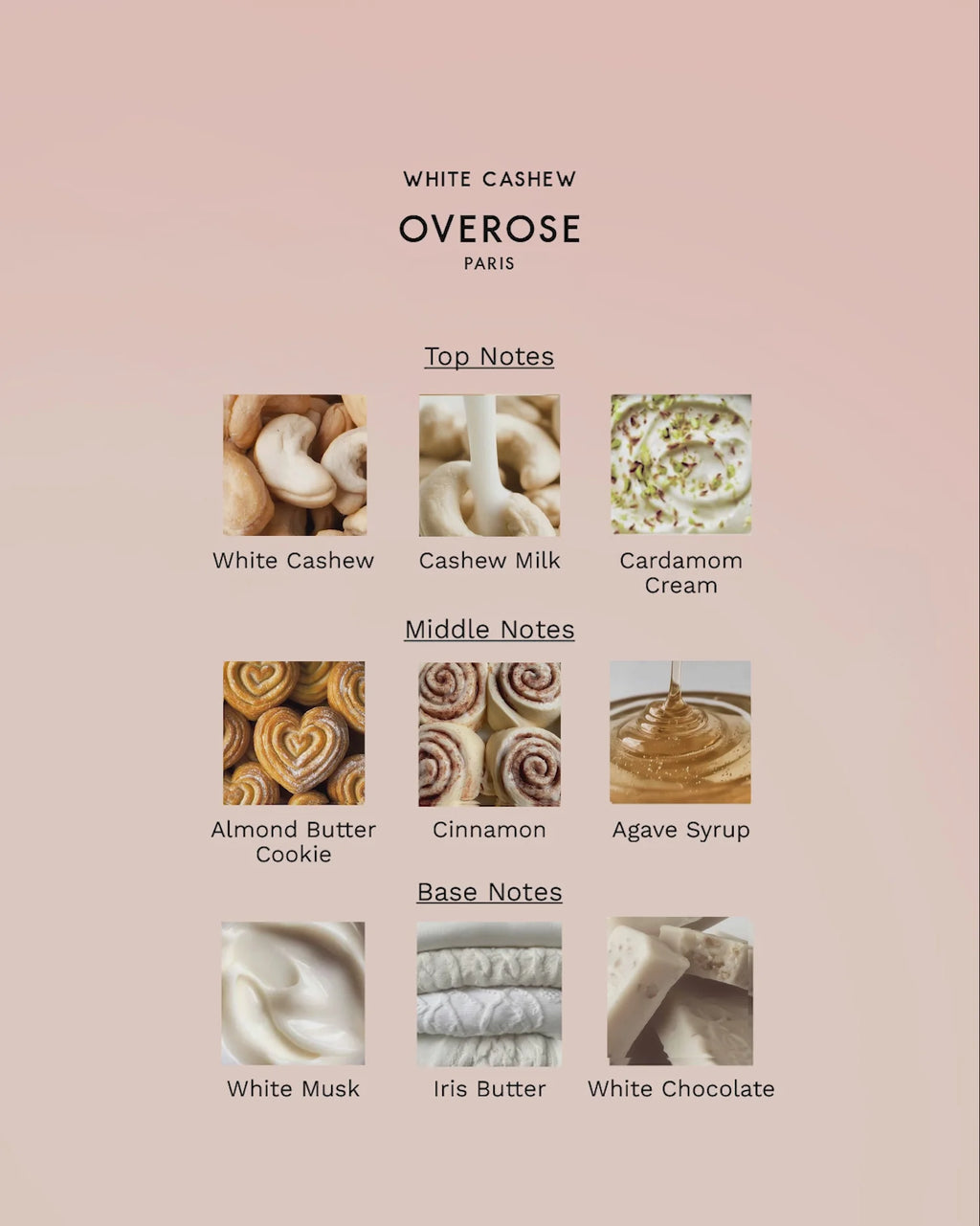 White Cashew EDP by Overose