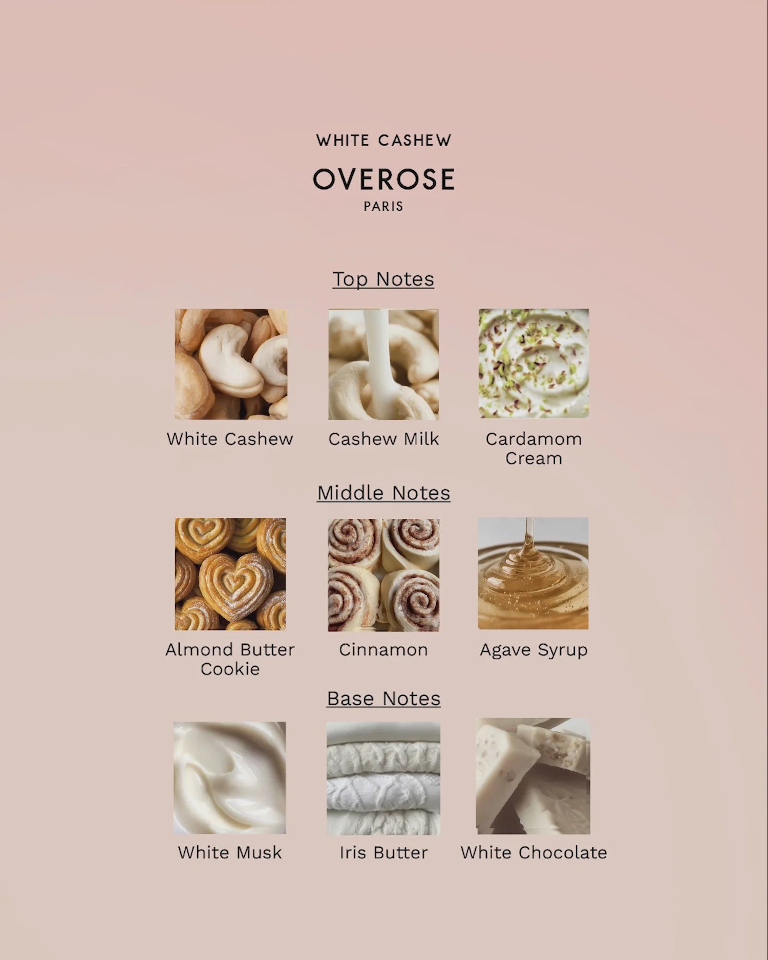 White Cashew EDP by Overose